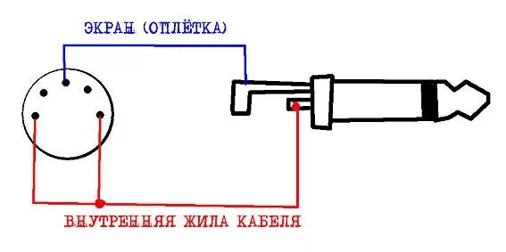 Распайка аудио штекера Советские гитары: Форумы / Гитары Соцлагеря / бас соло арт 253-бл