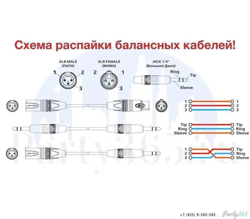 Распайка балансного кабеля Схема подключения провода микрофона