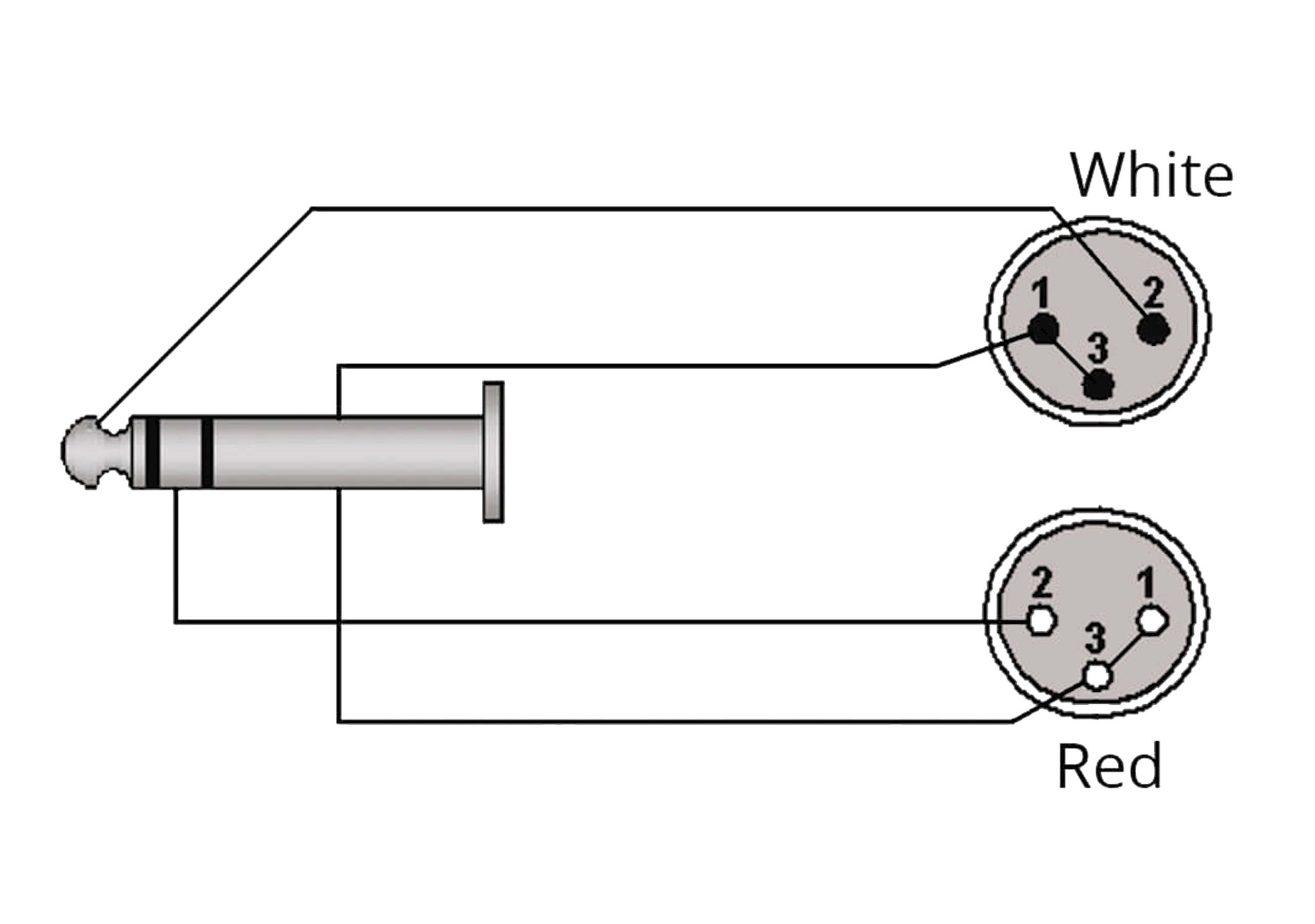 Распайка балансного кабеля Кабель 2 x XLR папа - JACK 6,3 стерео (угловой)