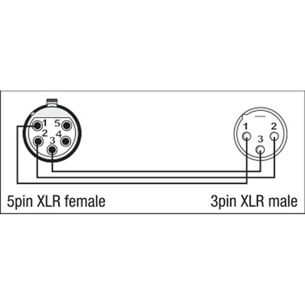 Распайка балансного кабеля xlr 4 pin Картинки XLR РАСПАЙКА