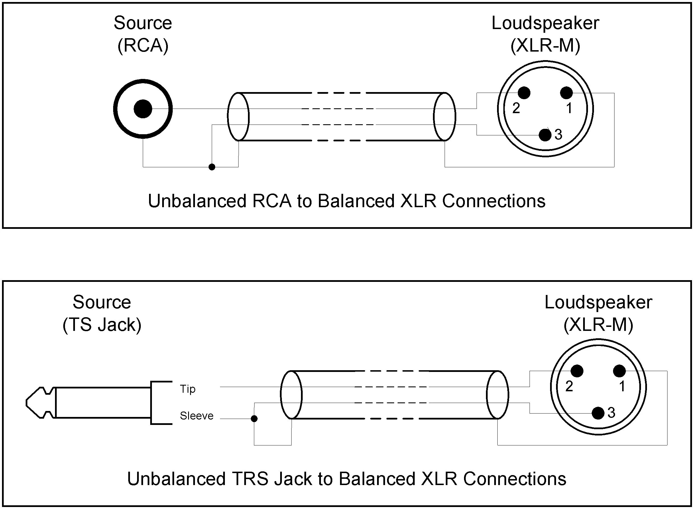 Распайка балансного xlr Картинки XLR РАСПАЙКА