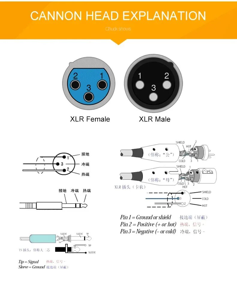 Распайка балансного xlr Choseal QD2003B 4 шт. XLR Мужской 3-контактный аудио микрофонный кабель соединит