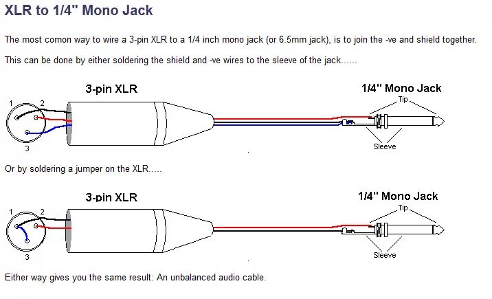 Распайка балансного xlr Как подключить компьютер в колонкам с XLR входом? - Страна советов! Общий раздел