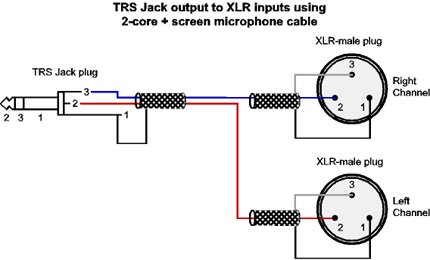 Распайка балансный xlr jack workshop risk mouse or rat cablage jack stereo femelle payment For a day trip in