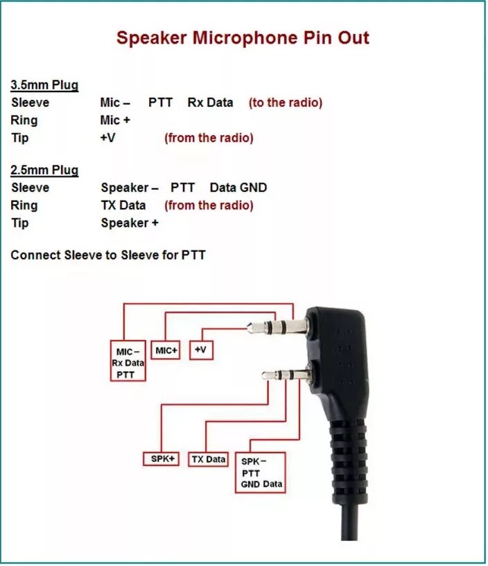 Распайка баофенг Baofeng BF-T1 (Baofeng mini radio) - Страница 3