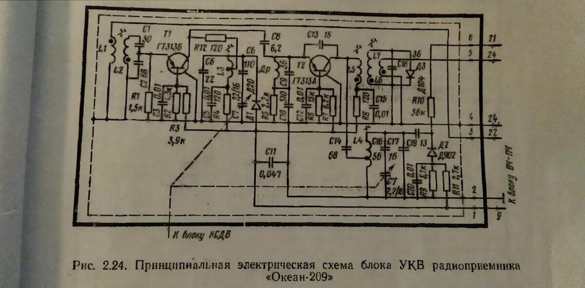 Распайка барабана радиоприемника океан 209 Океан - 209 перестройка на FM (87 - 108 мГц) Человек с железным оленем. Дзен