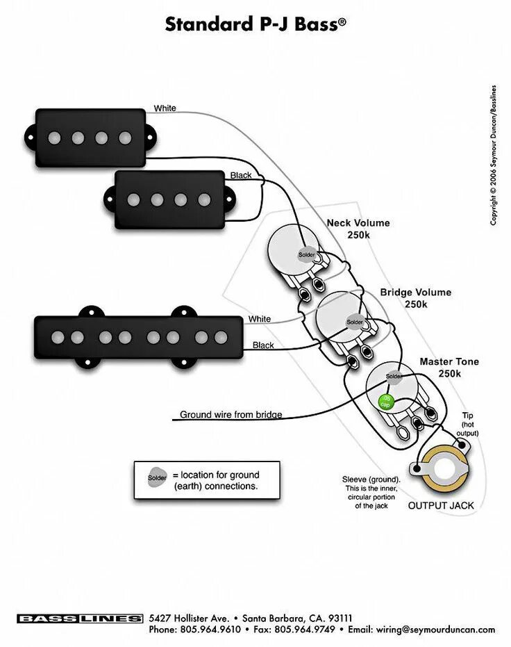 Распайка бас гитары 10 Greatest Bass Guitar Kit With Amp Bass Guitar Instrument Cable #guitarplayer 