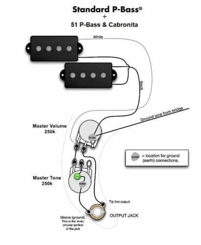 Распайка бас гитары Fender P- Bass Electronics Upgrade System! CTS, Switchcraft, & Mallory .047 Cap!