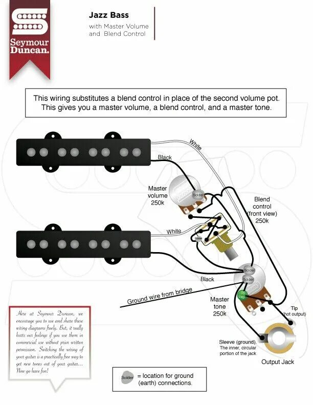 Распайка баса Pin de Alessandro Carvalho en Eletrônica de instrumentos