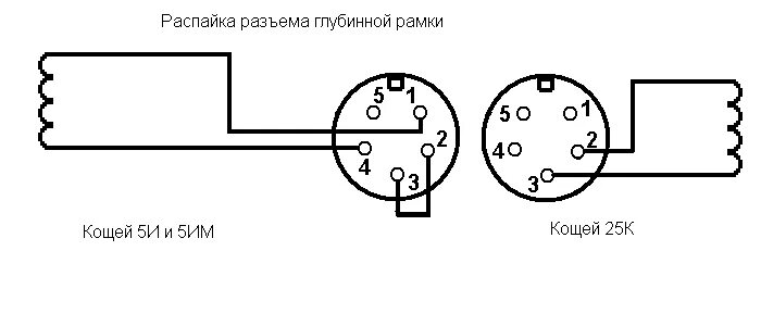 Распайка белая Схема, описание и инструкция на металлоискатель Кощей 5И / 5ИМ - Мои статьи - Ка