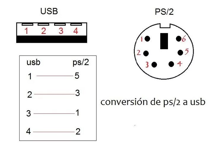 Распайка белая Convertir usb a ps/2 Usb, Proyectos electronicos y Electronica digital