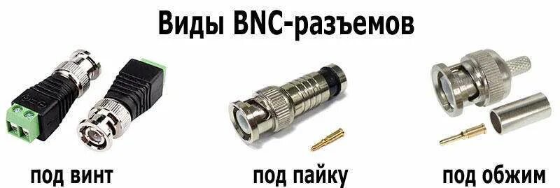 Распайка bnc Коаксиальный кабель для видеонаблюдения.