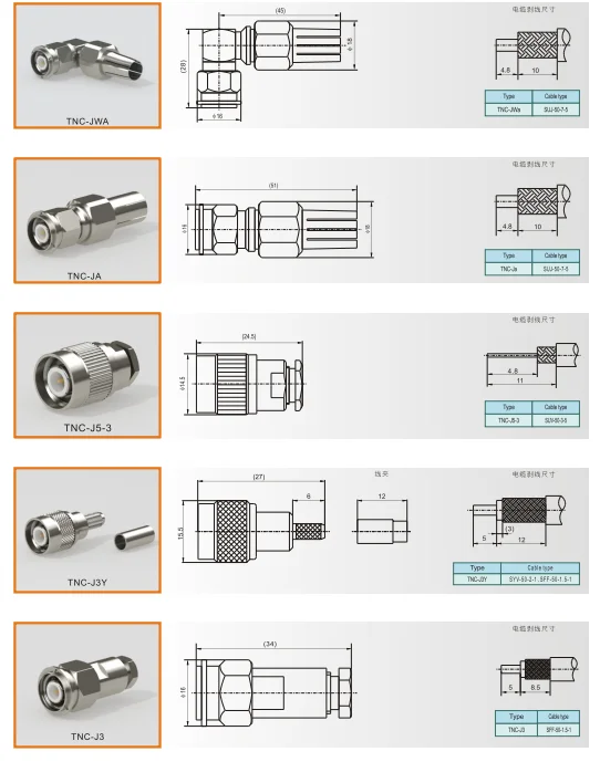 Распайка bnc Source Right Angle TNC Male RF Connector for Coaxial Cable on m.alibaba.com