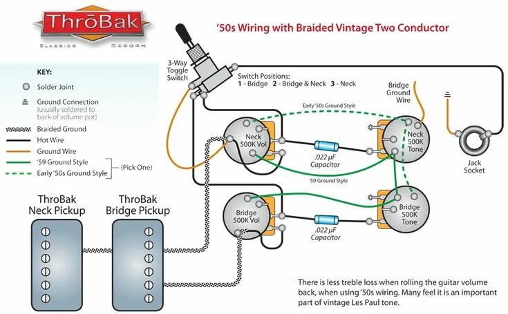 Распайка датчиков Les Paul Wiring Harness: ThroBak 50's style Wiring Kit for Les Paul electric gui