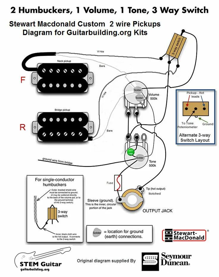 Распайка датчиков Guitar pickups, Luthier guitar, Guitar diy