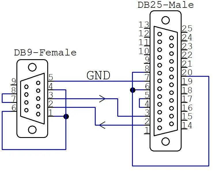 Распайка db9 rs232 fanuc rs232c Cheap Sale - OFF 58