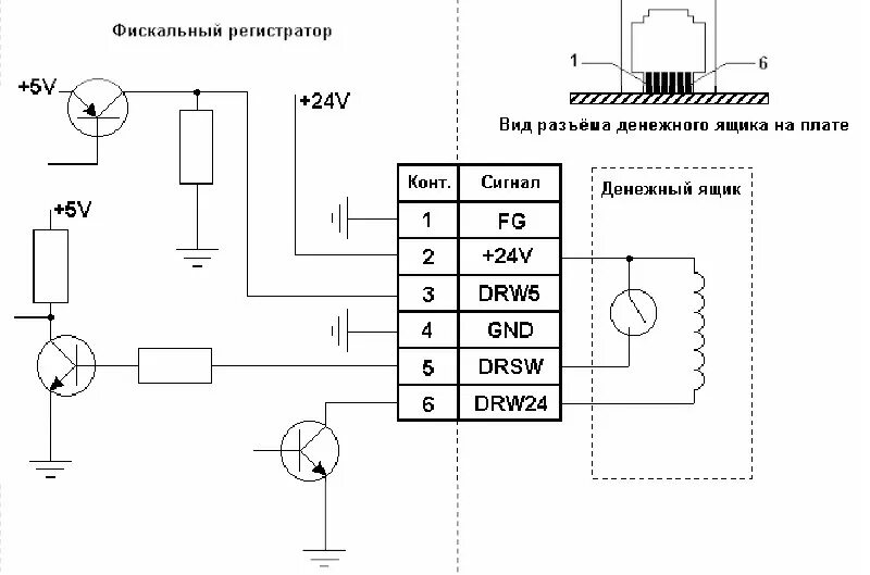 Распайка денежного ящика атол Распайка кабелей для торгового оборудования Ремонт торговой электронной техники