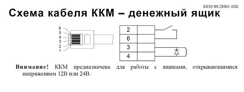 Распайка денежного ящика атол Меню: Схемы распайки проводов денежных ящиков/Схема кабеля для подключения машин