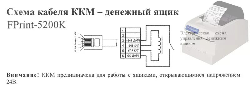 Распайка денежного ящика атол Обжим денежного ящика