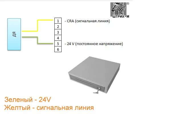 Распайка денежного ящика штрих Обжим денежного ящика купить за в Екатеринбурге В наличии Купить