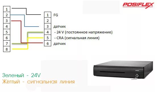 Распайка денежного ящика штрих Распиновка для денежного ящика штрих