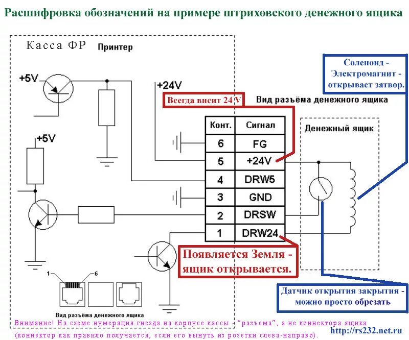 Распайка денежного ящика штрих Ящик схема HeatProf.ru