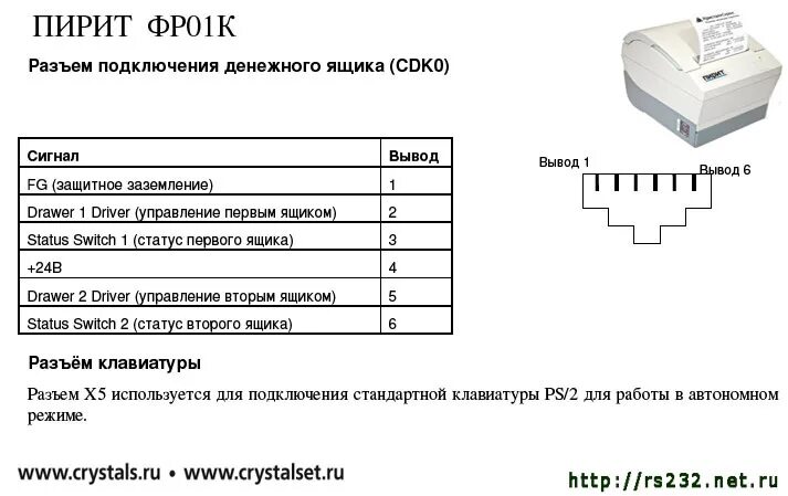 Распайка денежного ящика штрих Меню: Схемы распайки проводов денежных ящиков/Интерфейс подключения - распайки д