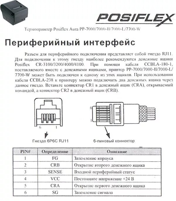 Распайка денежных ящиков Распайка денежного ящика к ККТ