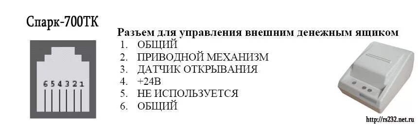 Распайка денежных ящиков Меню:Схемы распайки проводов денежных ящиков/Схема распайки кабеля для фискально