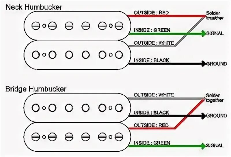 Распайка dimarzio GuitarHeads Pickup Wiring - Humbucker Guitar building, Learn guitar, Guitar diy