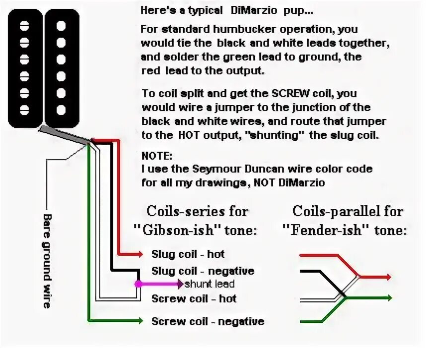 Распайка dimarzio Wiring für Einbau Dimarzio Super Distortion in Fender MiM Strat Musiker-Board