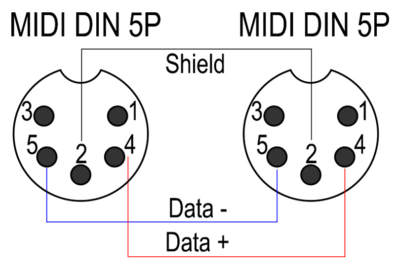 Распайка дин 5 BMD01 DIN 5-pin to DIN 5-pin MIDI Cable - Moulded - PropAudio