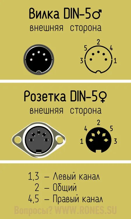 Распайка дин 5 Будет ли лучше: предусилитель в усилитель "разной национальности". - Сообщество 