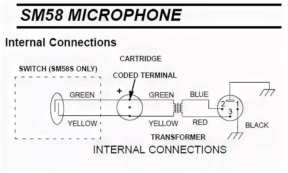 Распайка динамического микрофона Is a vocal mic with a low output considered to be a bad microphone? The Gear Pag