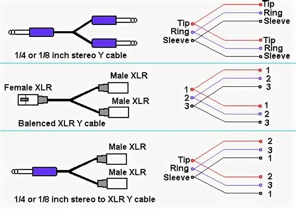 Распайка динамика DIAGRAM Xlr Y Splitter Wiring Diagram Aruba Com