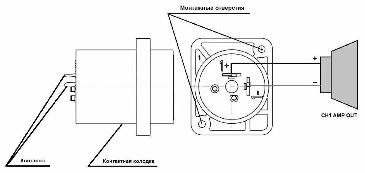 Распайка динамика Терминал speakON 2-Pin Neutrik NL2MD-H - купить по выгодной цене на Яндекс.Марке