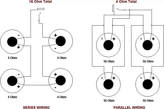 Распайка динамиков Speaker Loads and Wiring Wiring speakers, Parallel wiring, Speaker