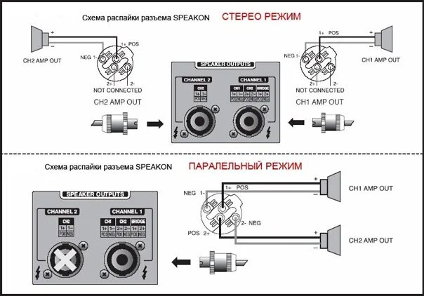 Распайка динамиков Часть 2. Полезно если Вы забыли как распаять разъем. 2014 ТопЗвук - Звукорежиссё