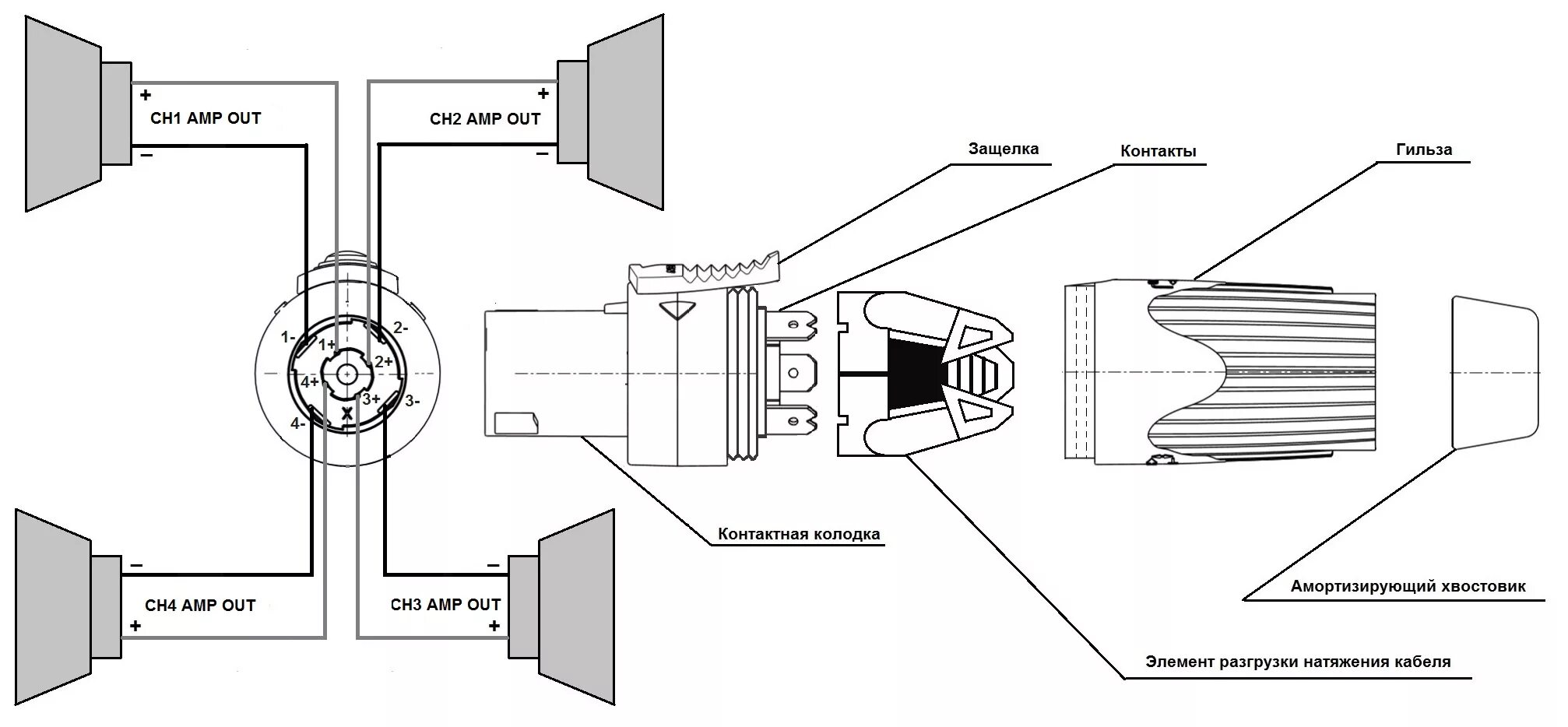 Распайка динамиков Разъем Neutrik NLT8FX: описание, фото, технические характеристики, цена.