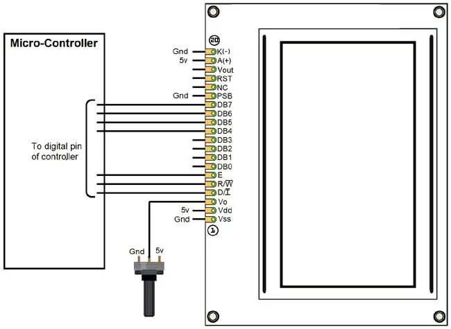 Распайка дисплеев ST7290 Graphical LCD Parallel mode Home automation system, Home automation, Lcd