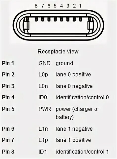 Распайка для айфон Apple's Lightning connector detailed in extensive new patent filings Diagram, Li