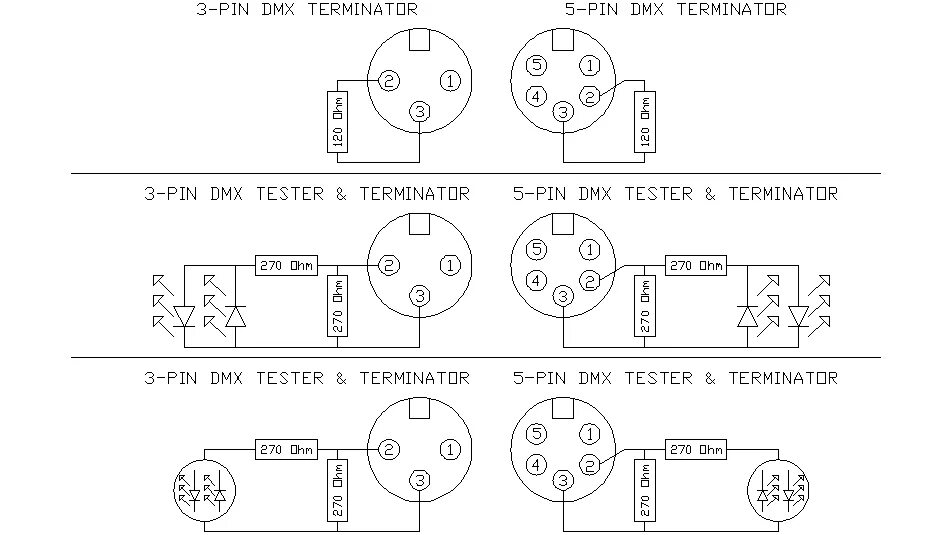 Распайка дмх dmx end terminator - Speakerplans.com Forums