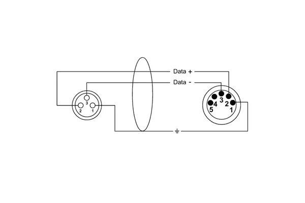 Распайка dmx 5 pin CPD 0.15 FM 3-5 Adattatore DMX, XLR Femmina (3 Poli)/XLR Maschio (5 Poli) 15 cm