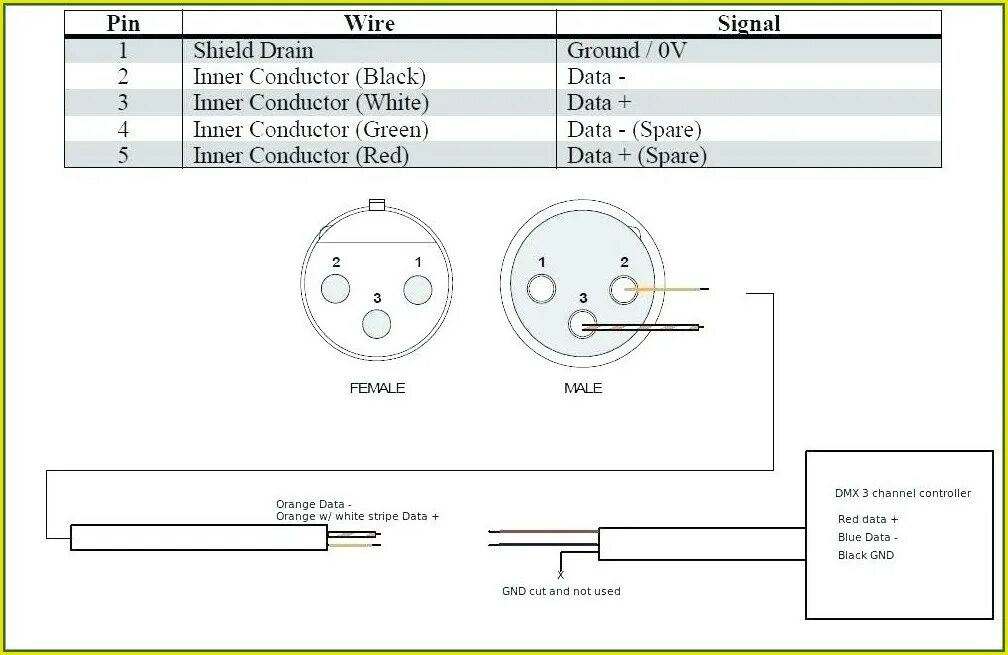 Распайка dmx 5 pin Clipsal Rj45 Wiring Diagram Diagrams : Resume Examples