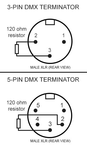 Распайка dmx 5 pin Bestand:DMX-terminator-1.png - Wikipedia