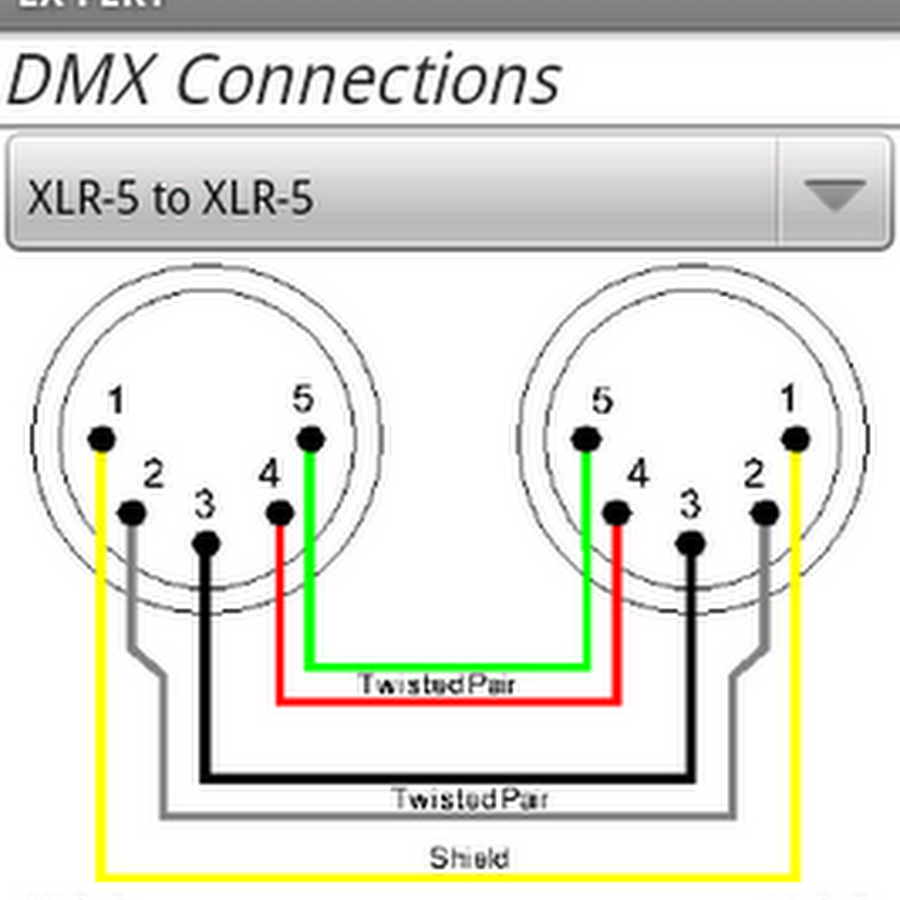 Распайка dmx кабеля xlr Схема распайки dmx