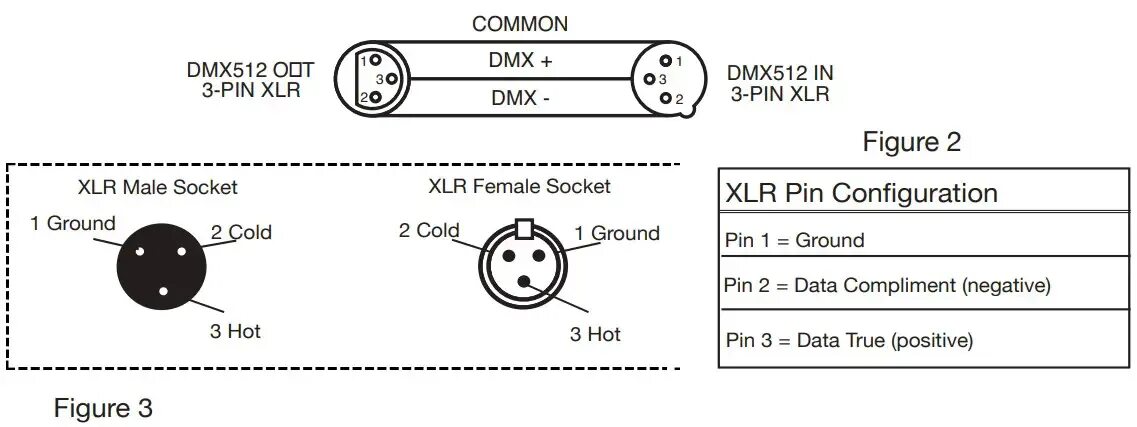 Распайка dmx кабеля xlr Руководство по эксплуатации снегогенератора ADJ Entour