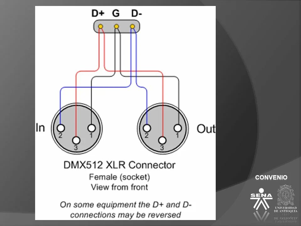 Распайка dmx кабеля xlr 3 Dmx распайка - Basanova.ru