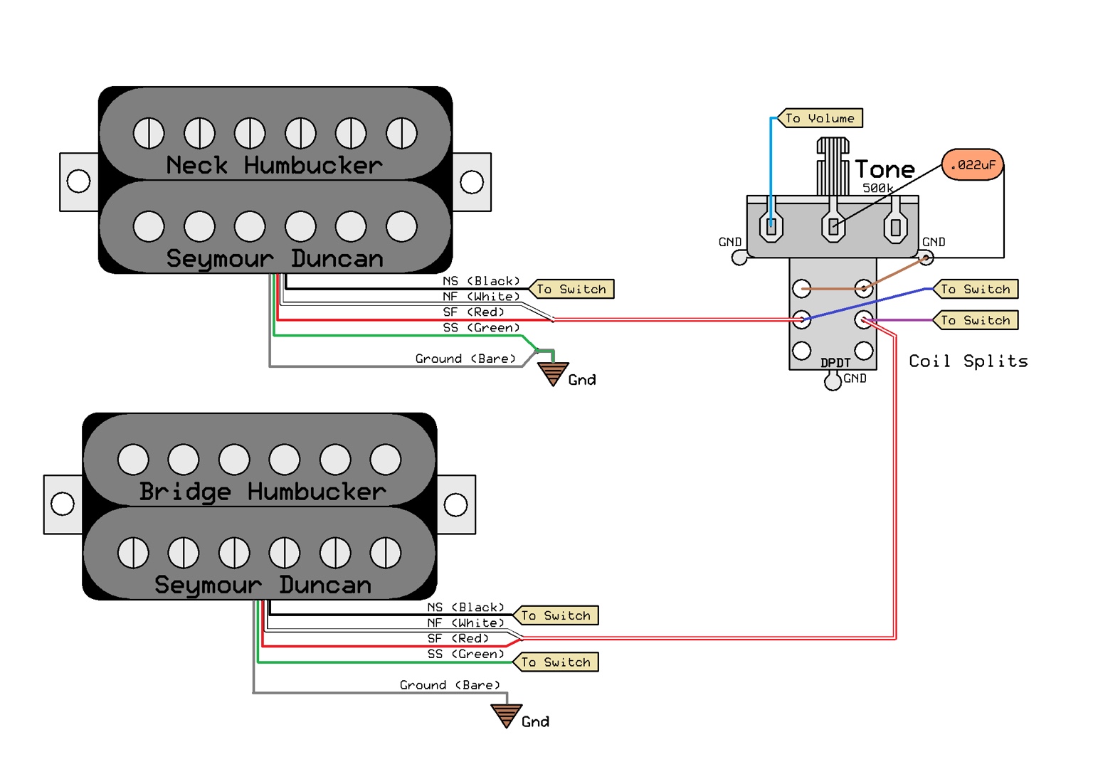 Распайка duncan Wierd wiring question