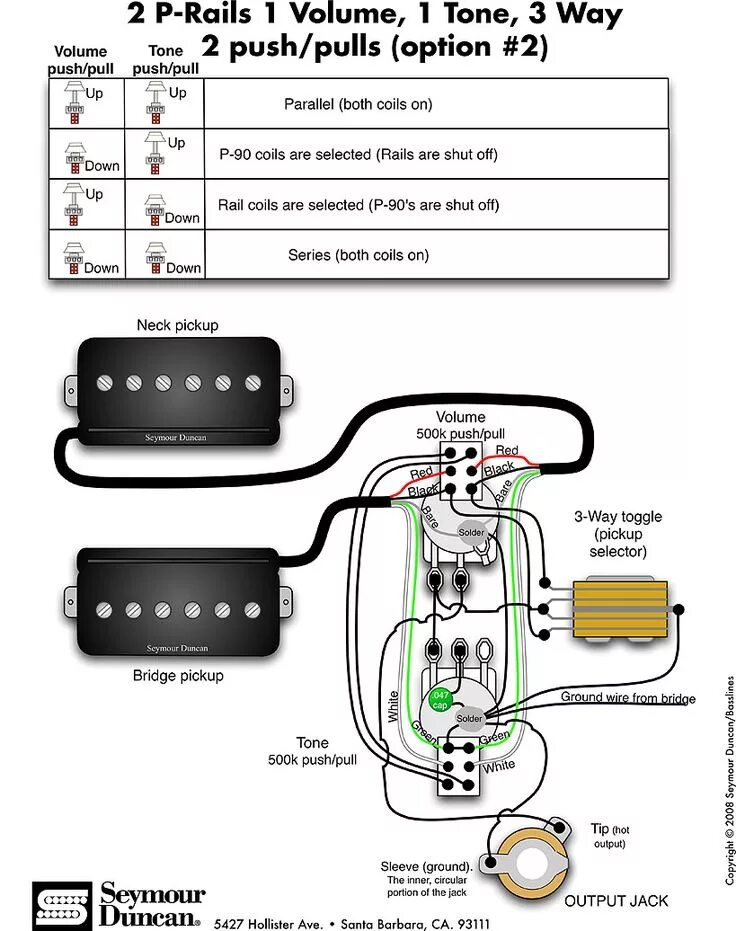 Распайка duncan The P-Rails Wiring Bible, Part 3 Ultimate guitar chords, Diy guitar amp, Guitar 